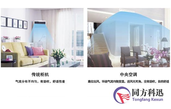 家用中央空調(diào)