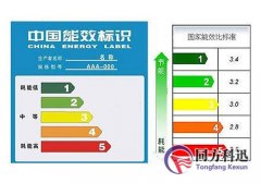 什么是能效比，中央空調(diào)能效比越高越好？
