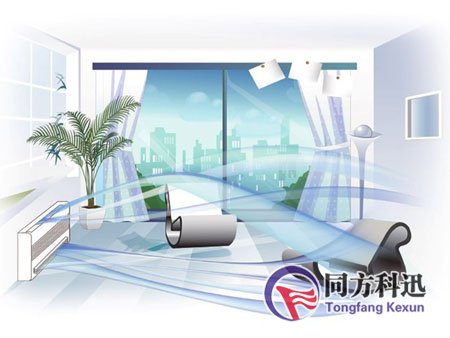 新風(fēng)系統(tǒng)