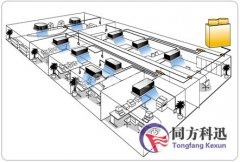 1—5月家電業(yè)情況差異大 這產(chǎn)量增長最低？